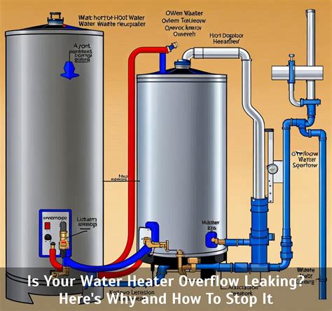 water heater overflow pipe running|Water Leaking from Overflow Pipe on Hot Water Heater: Causes。